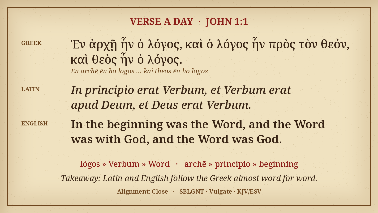 John 1:1 in Greek, Latin and English